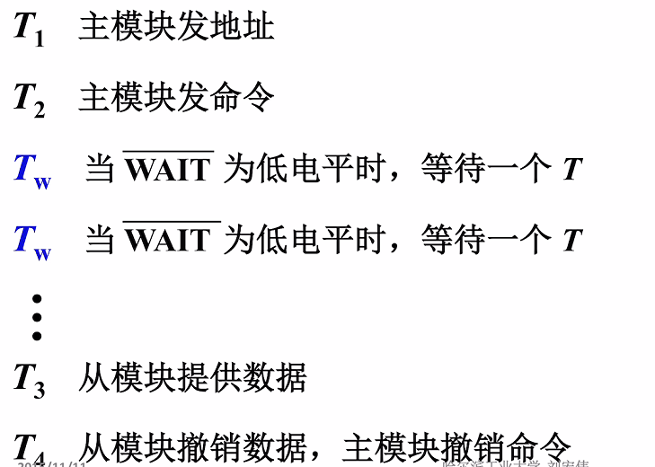 第三章 02总线控制（哈工大刘宏伟）
