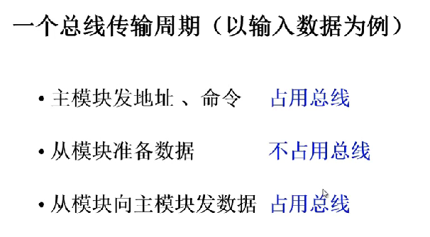 第三章 02总线控制（哈工大刘宏伟）