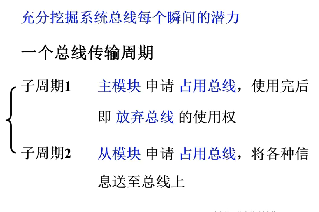 第三章 02总线控制（哈工大刘宏伟）