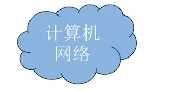 第一章 01计算机网络的概念&三种交换方式（王道）