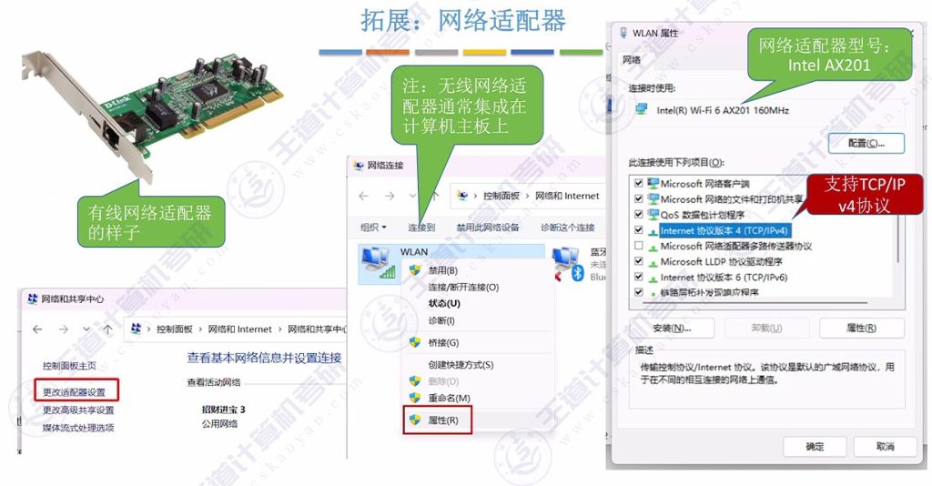 第一章 01计算机网络的概念&三种交换方式（王道）