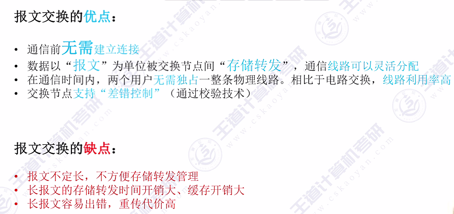 第一章 01计算机网络的概念&三种交换方式（王道）