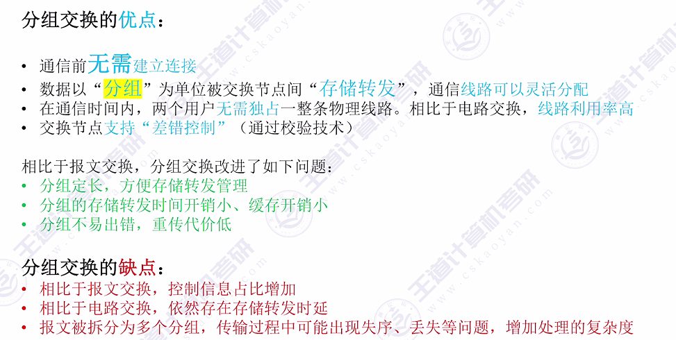 第一章 01计算机网络的概念&三种交换方式（王道）