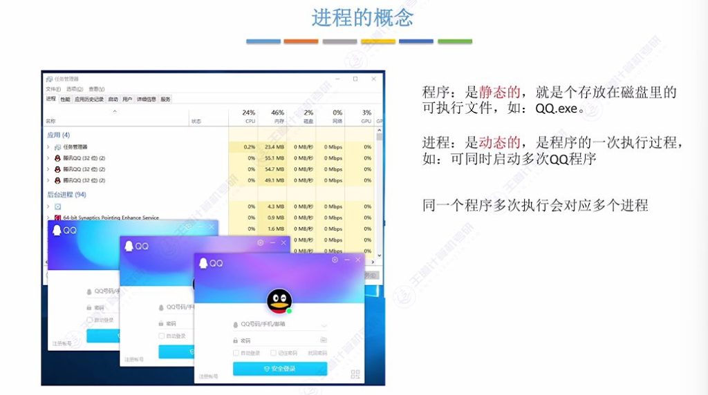 第二章 01进程与线程（王道）