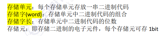 第一章 05计算机系统层次结构（王道）