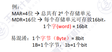 第一章 05计算机系统层次结构（王道）