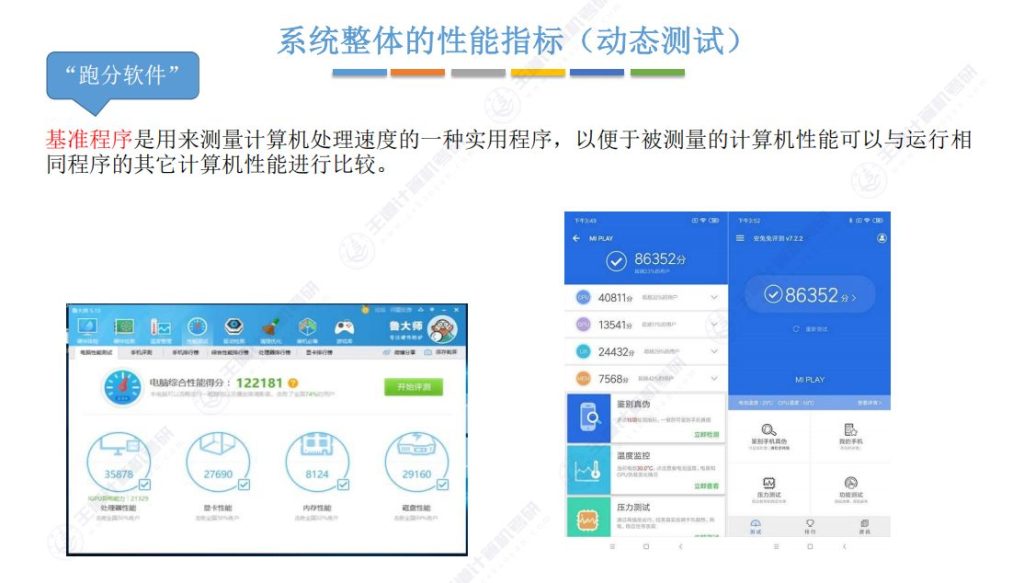 第一章 06计算机的性能指标（王道）
