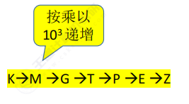 第一章 06计算机的性能指标（王道）