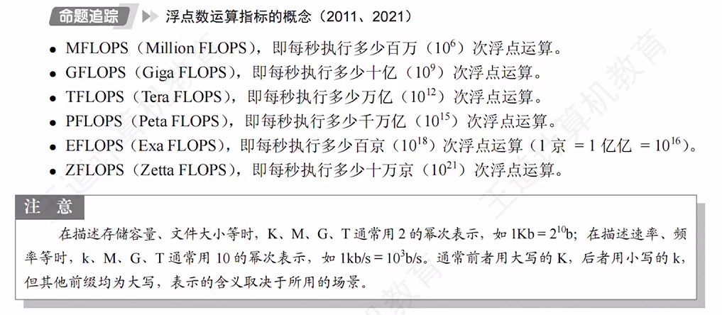 第一章 07计算机系统概述（王道课本复习）