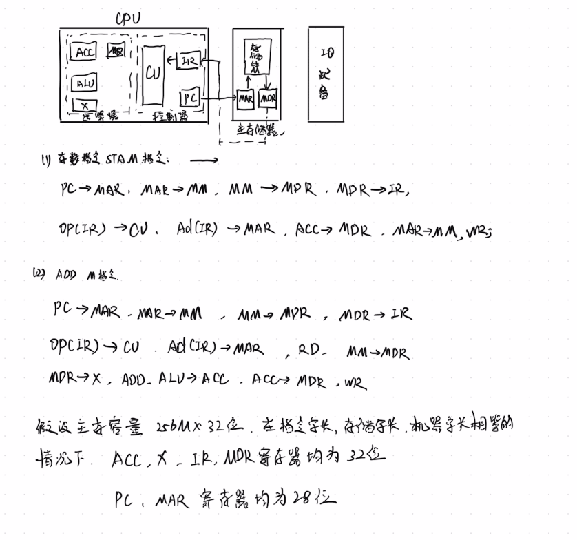 第一章 计算机系统概述习题集
