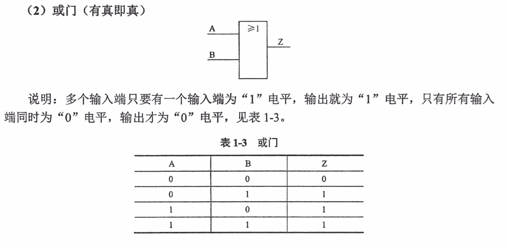 第一章 计算机系统概述补充知识点