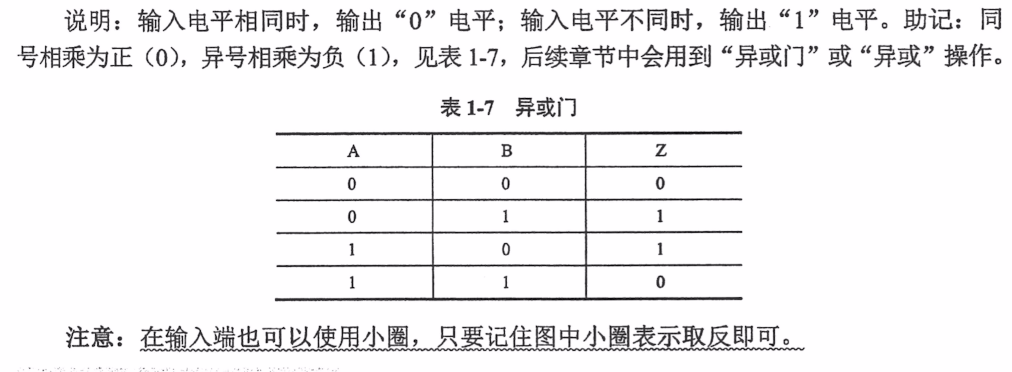 第一章 计算机系统概述补充知识点