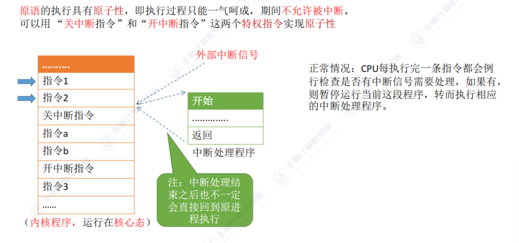 第二章 01进程与线程（王道）