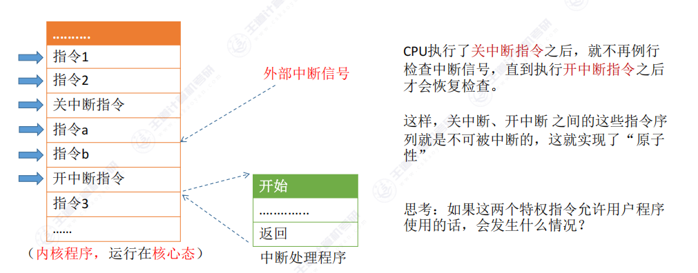 第二章 01进程与线程（王道）