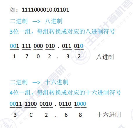 第二章 01数制与编码