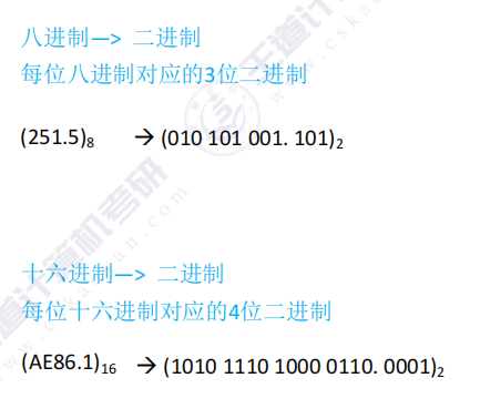 第二章 01数制与编码