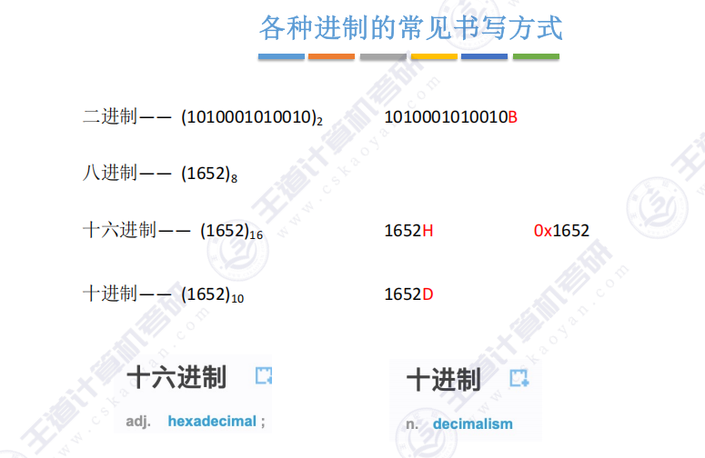 第二章 01数制与编码