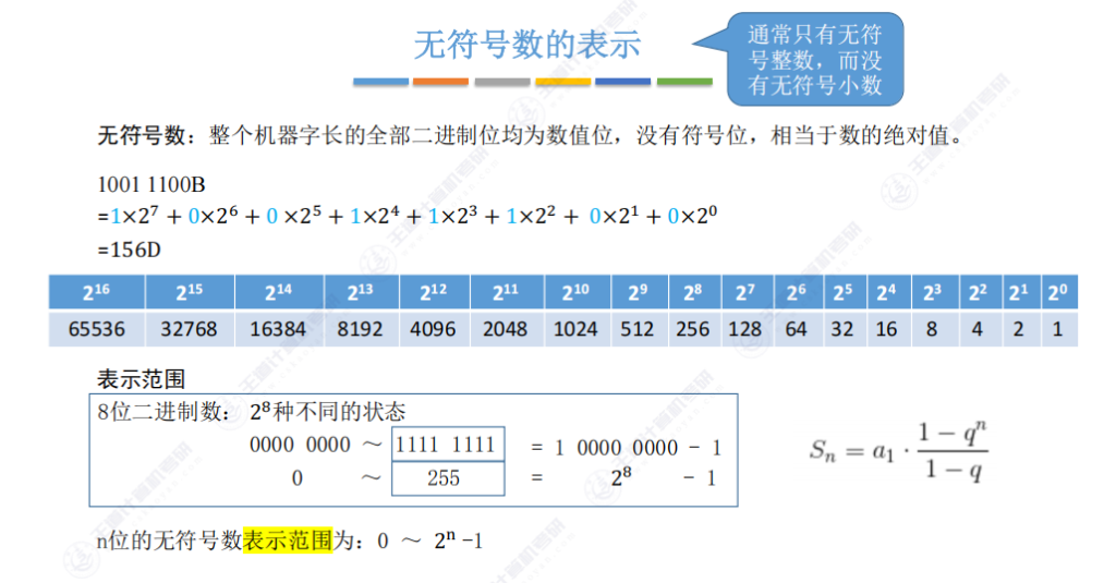 第二章 01数制与编码