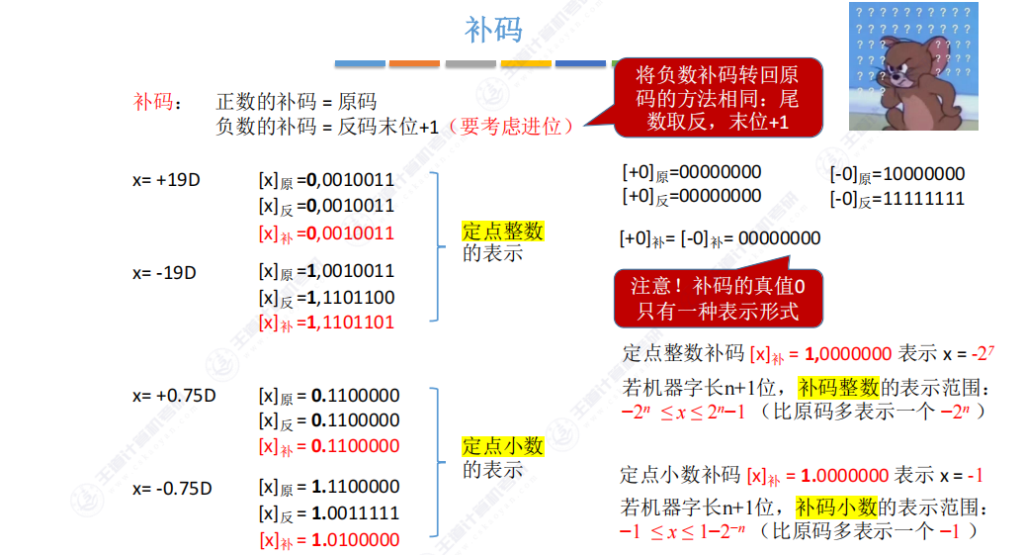 第二章 01数制与编码