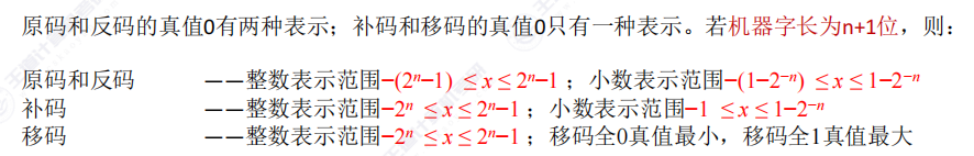 第二章 01数制与编码