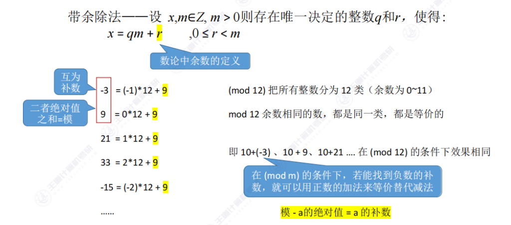 第二章 01数制与编码