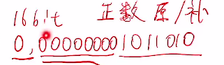 第二章 01数制与编码