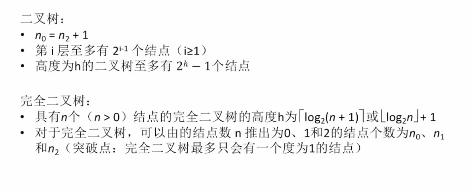第五章 02二叉树（王道）