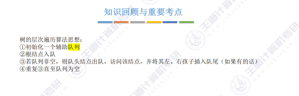 第五章 02二叉树（王道）