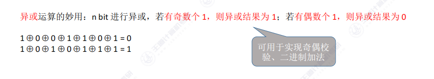 第二章 02数据的表示和运算