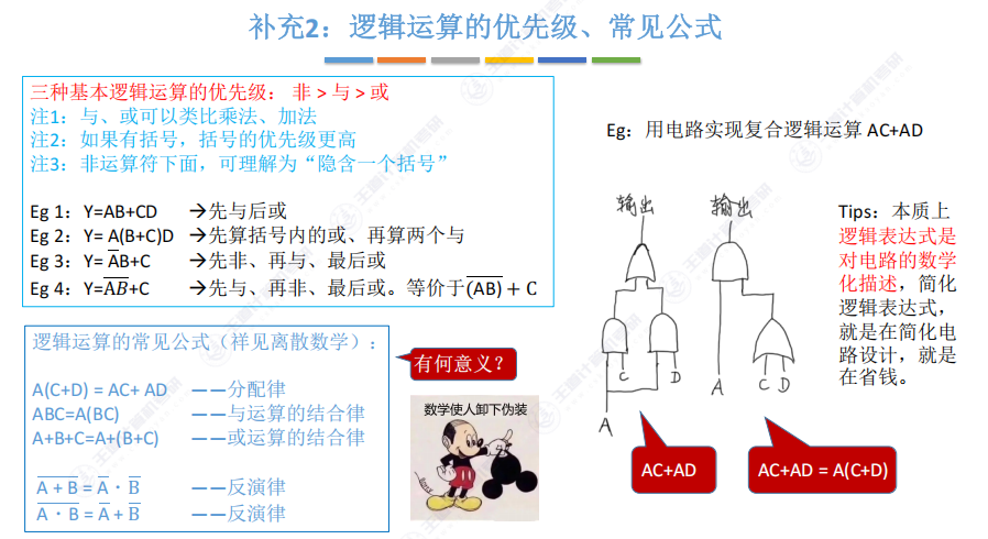 第二章 02数据的表示和运算
