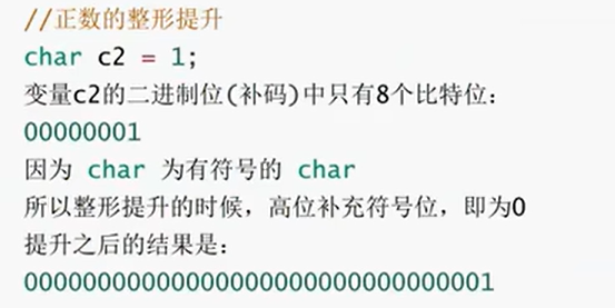 C语言初阶 - 操作符
