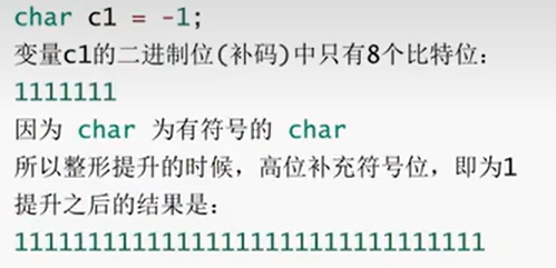 C语言初阶 - 操作符