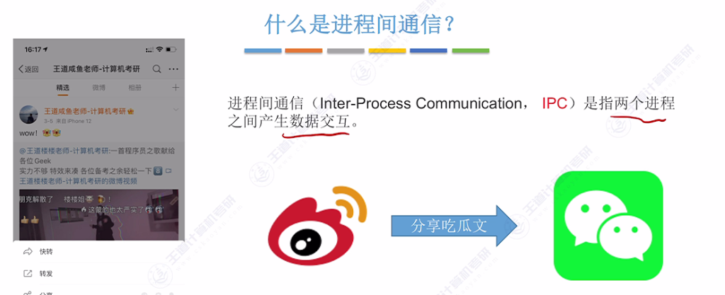 第二章 01进程与线程（王道）