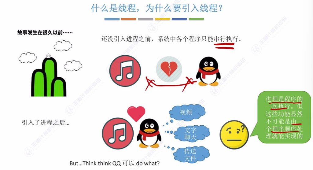 第二章 01进程与线程（王道）