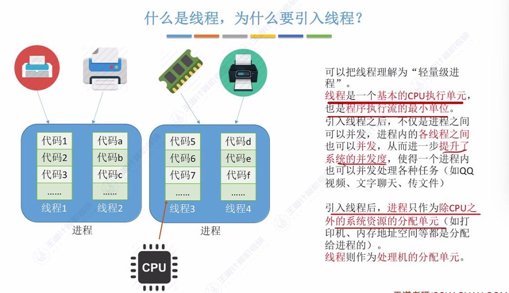 第二章 01进程与线程（王道）