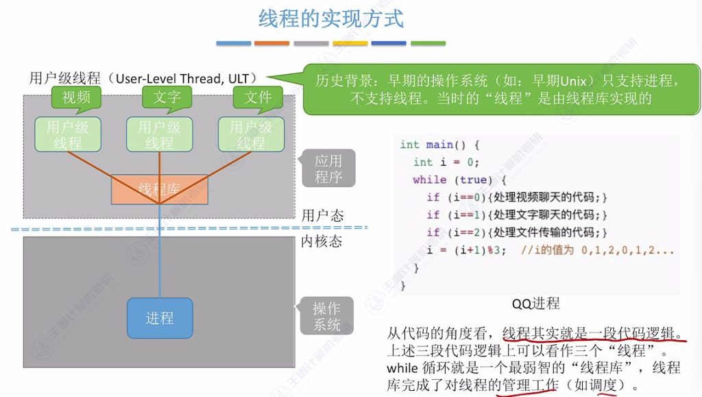 第二章 01进程与线程（王道）