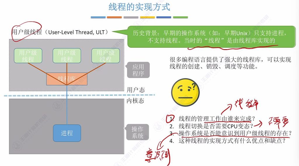 第二章 01进程与线程（王道）