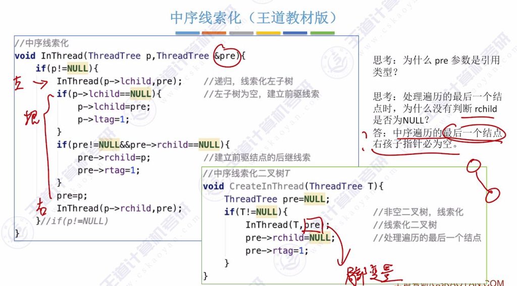 第五章 03线索二叉树（王道）
