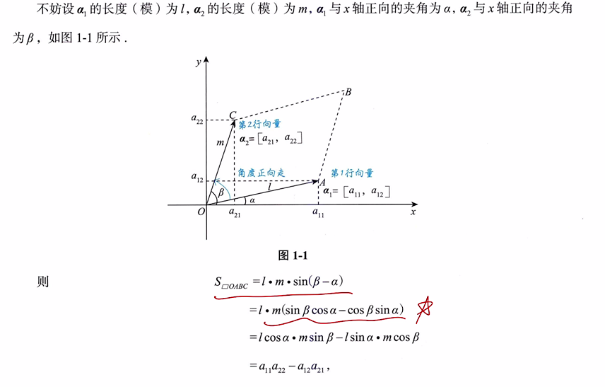 第一讲 克拉默法则