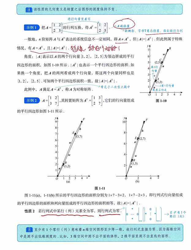 第一讲 克拉默法则