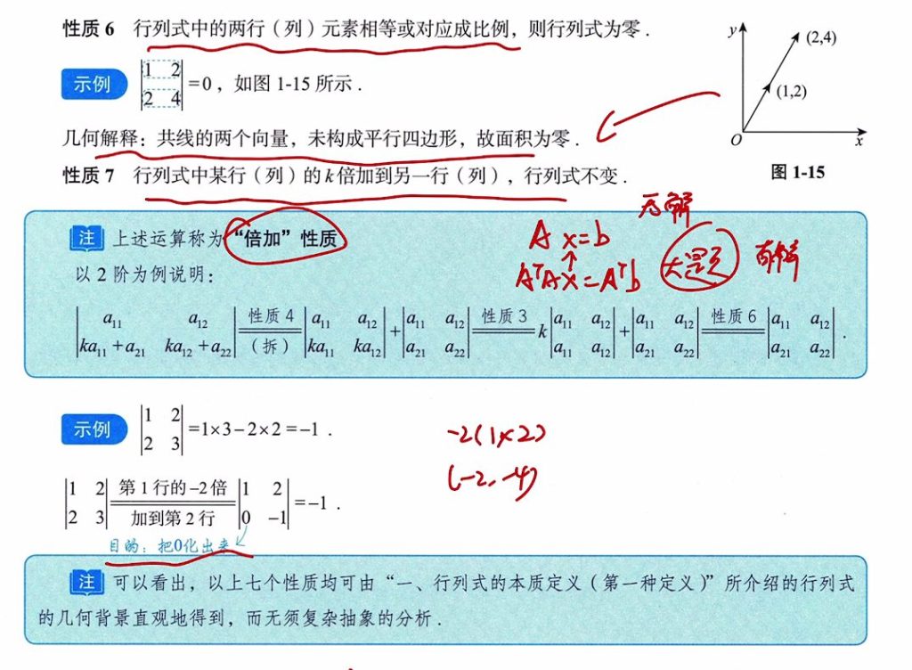 第一讲 克拉默法则