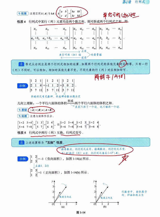 第一讲 克拉默法则