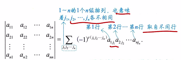第一讲 克拉默法则