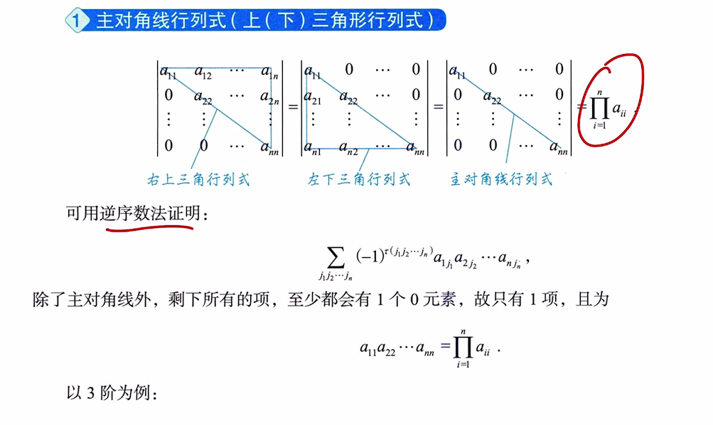 第一讲 克拉默法则