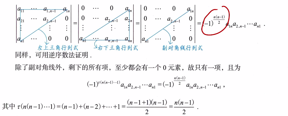 第一讲 克拉默法则
