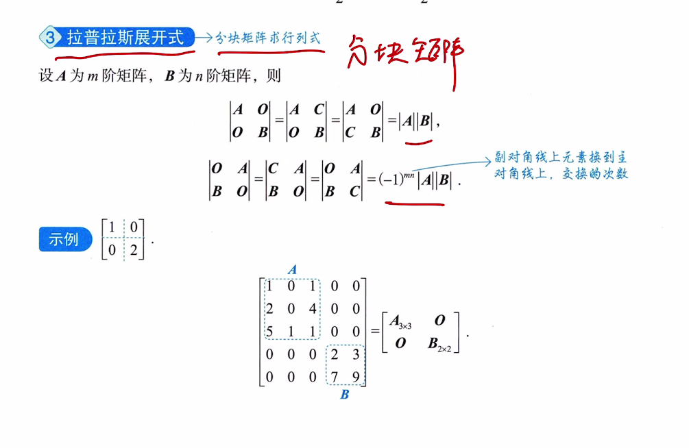 第一讲 克拉默法则