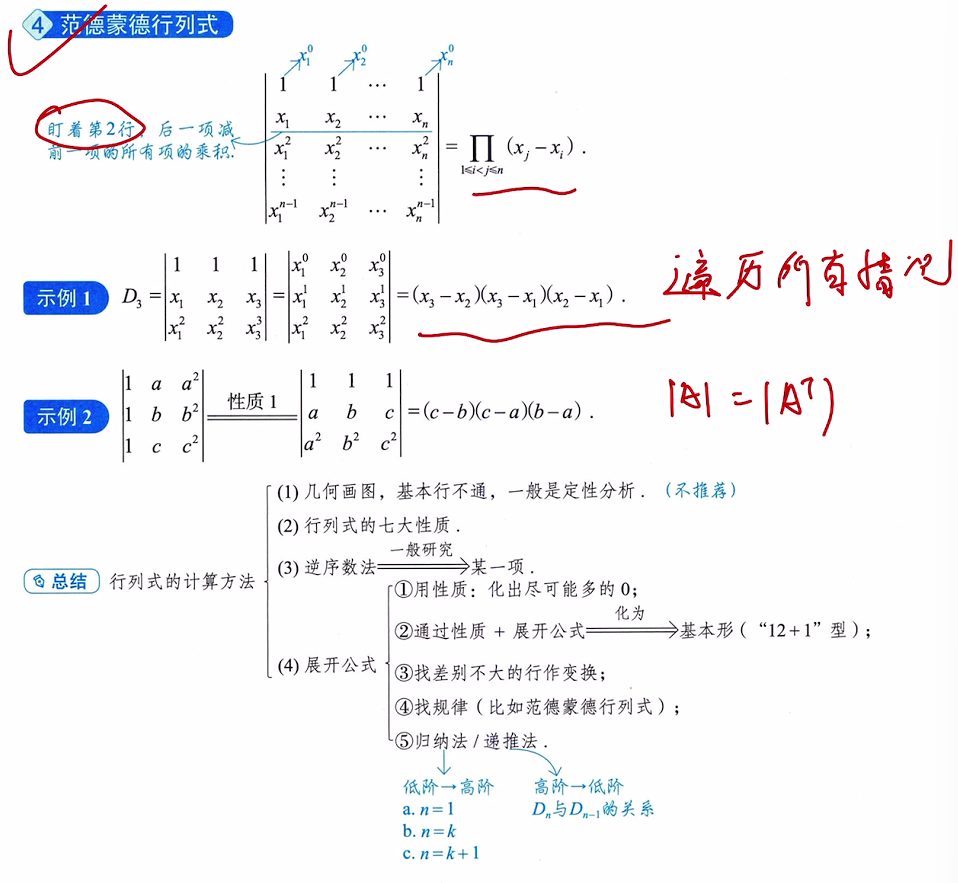 第一讲 克拉默法则