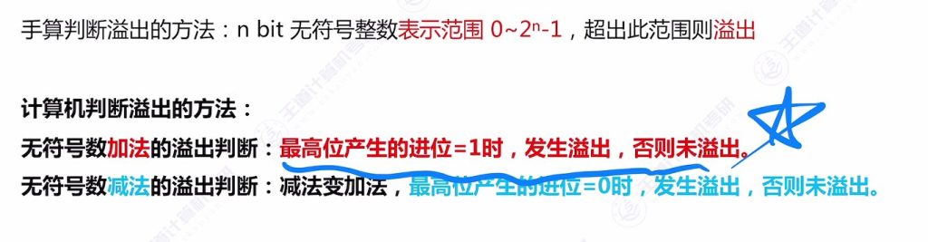 第二章 02数据的表示和运算