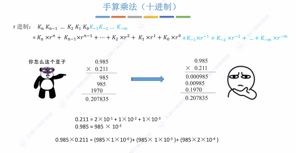 第二章 02数据的表示和运算