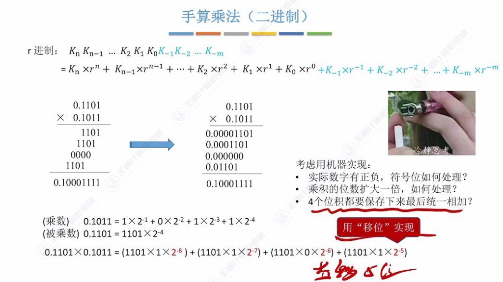 第二章 02数据的表示和运算